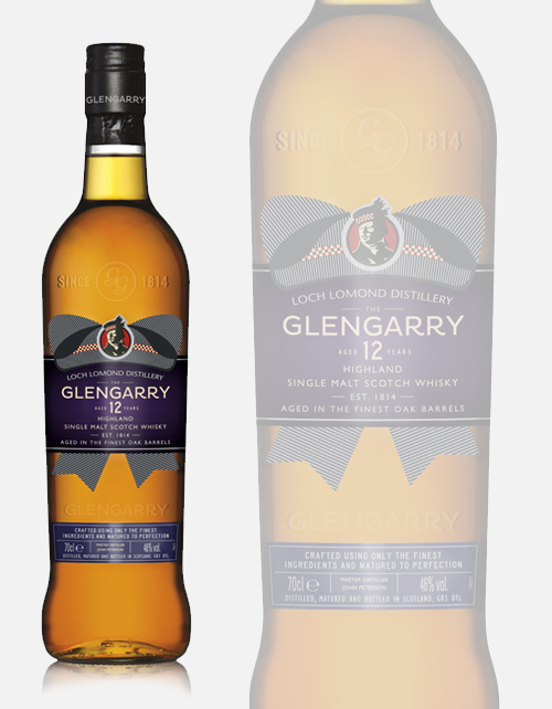 12 Years Glengarry