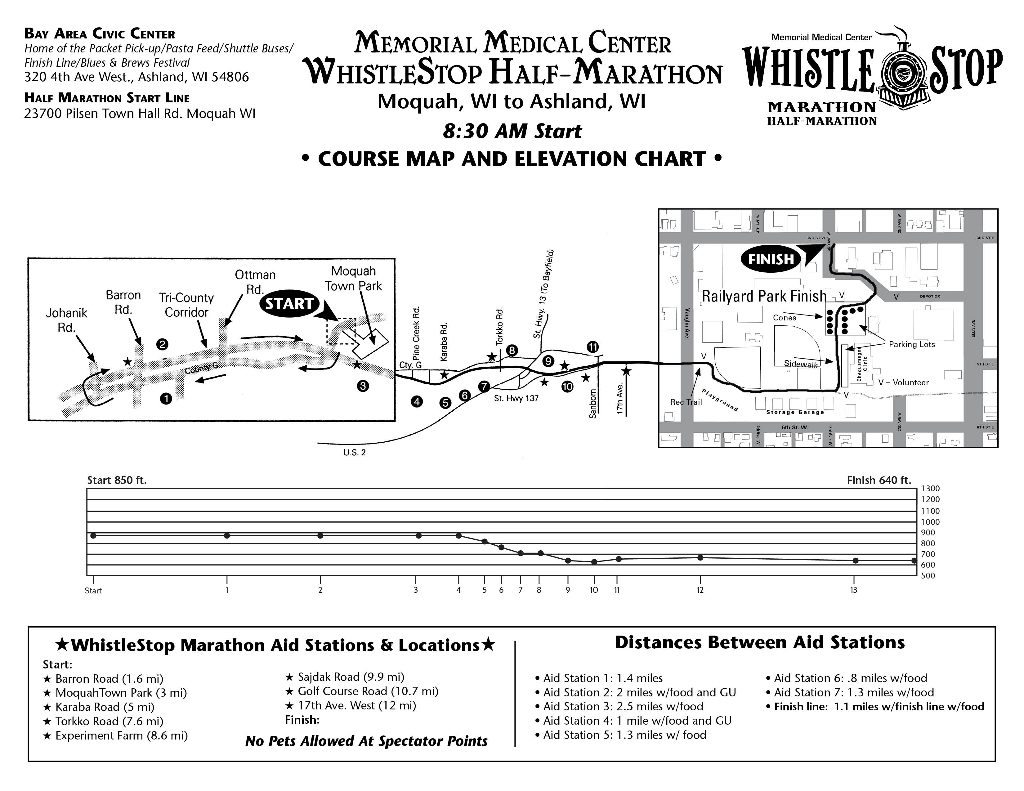 Half Course Map WhistleStop Marathon & HalfMarathon