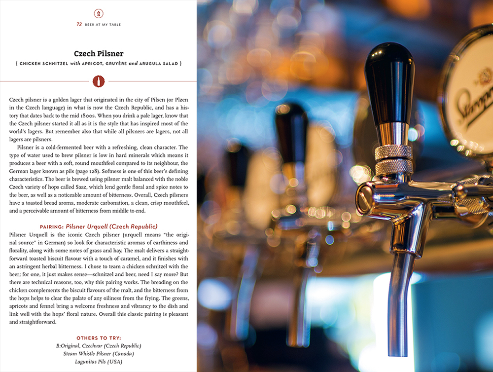 Czech Pilsner Recipe WC