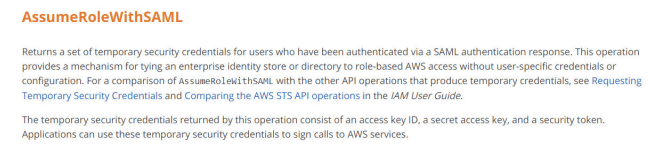 Free AWS Solutions Architect Associate Exam Questions [Updated