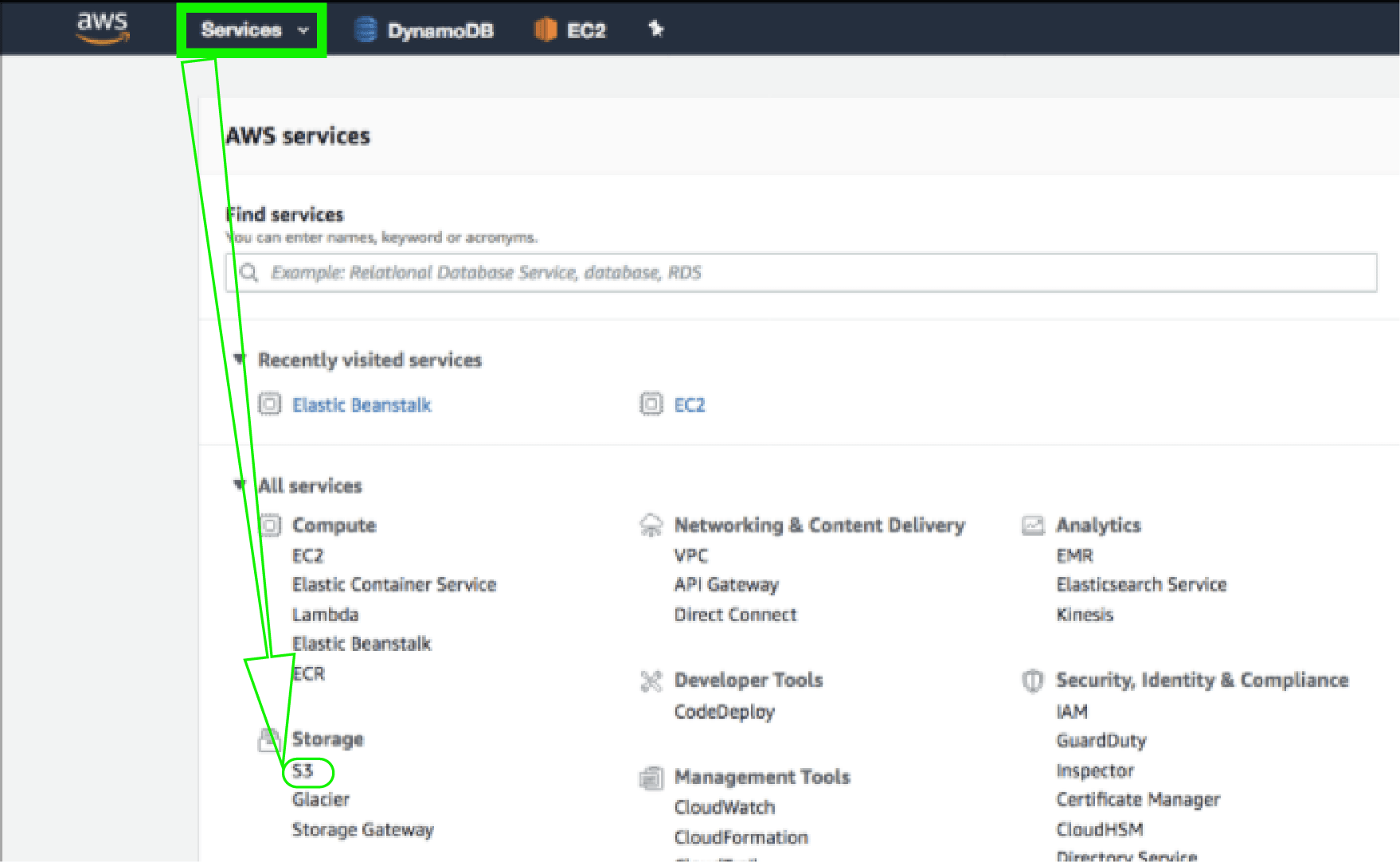 How to create a Lifecycle Policy for an S3 Bucket?Blog