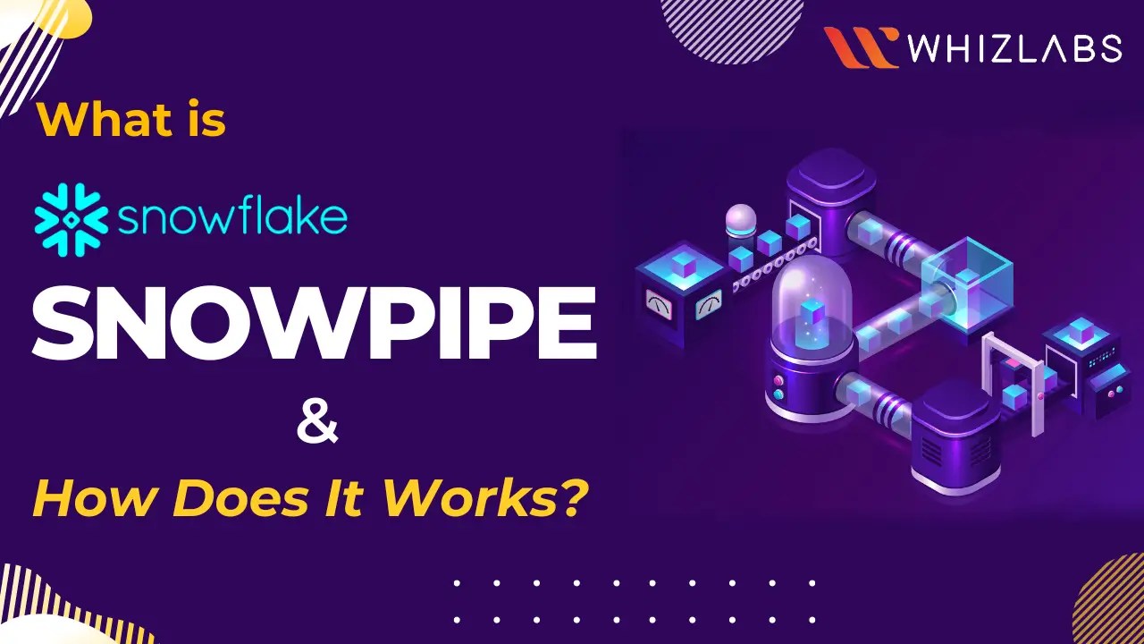What is Snowpipe & Data Security in Snowflake Whizlabs
