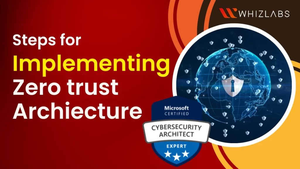 Steps to Implement a Zero Trust Architecture