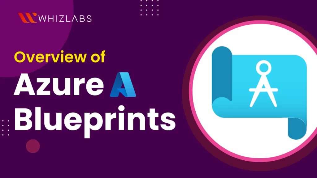 Overview of Azure Blueprints AZ900 Certification