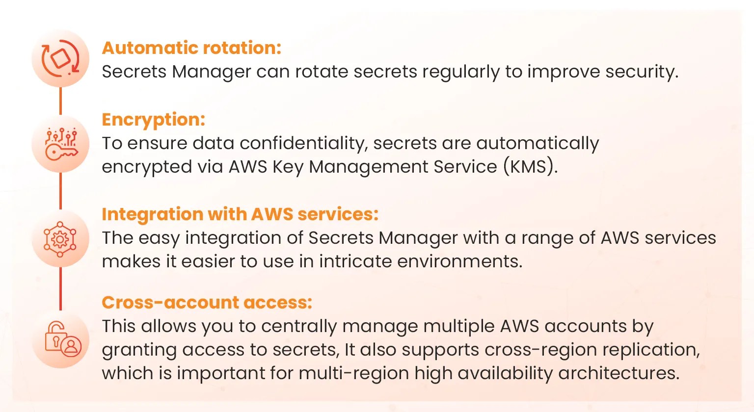 Managing AWS Secrets Secrets Manager vs. Parameter Store(03)