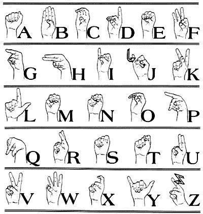 Who invented sign language? – Who invented this?