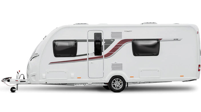 Getting The Best Insurance Deal For Touring Caravans Travel Guide to Destination Around The World