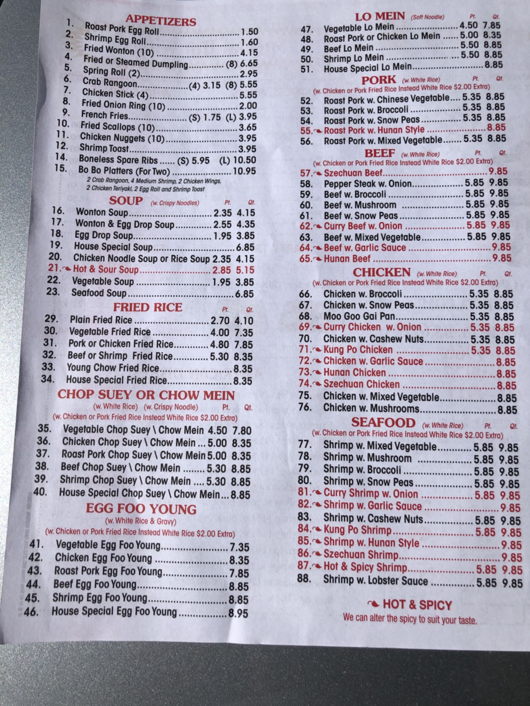 Dragon City Chinese Restaurant Wichita By E.B.