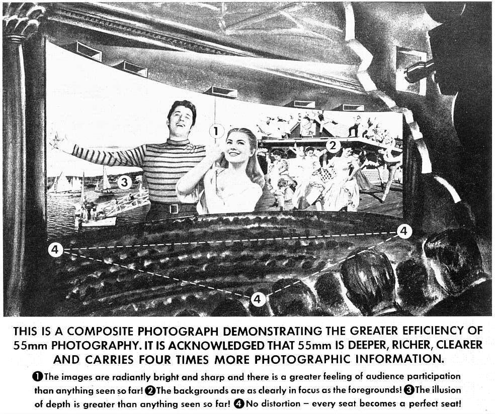 Widescreen Museum The CinemaScope Wing 6 CinemaScope 55