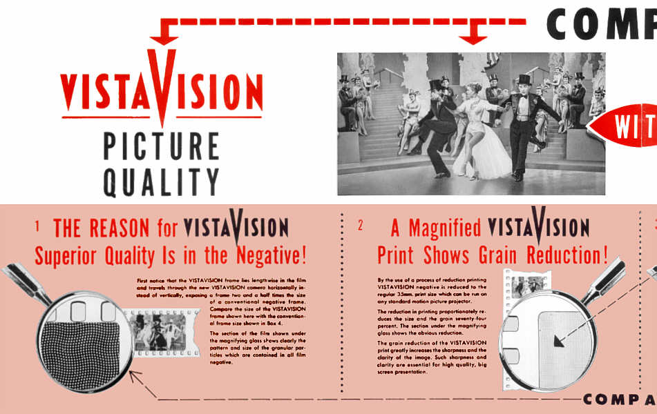 Briefly, what is VistaVision