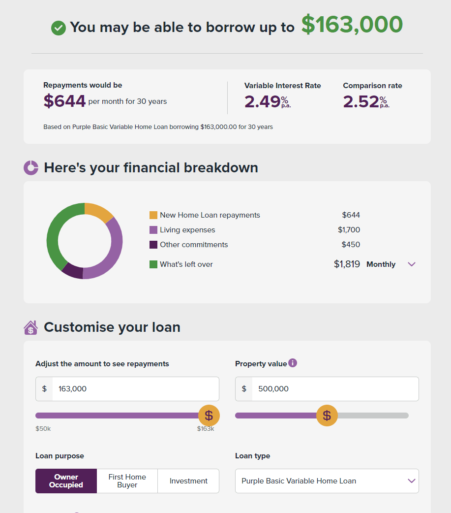 Beyond Band Adventures in Borrowing Power & Servicing Widget Works