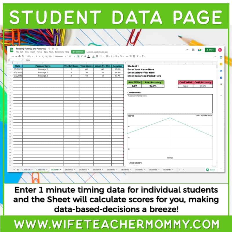 Student Data Tracker for Reading Fluency & Accuracy on Google Sheets