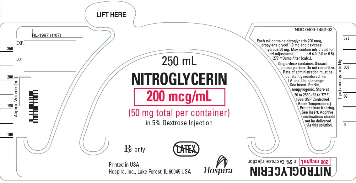 Nitroglycerin (Injection solution in 5 dextrose) wikidoc