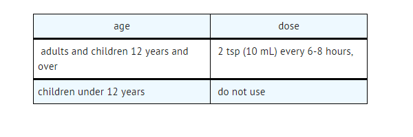 Dextromethorphan hydrobromide - wikidoc