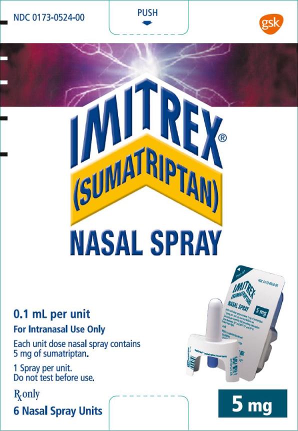 Sumatriptan (nasal) wikidoc