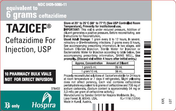 Ceftazidime labels and packages wikidoc