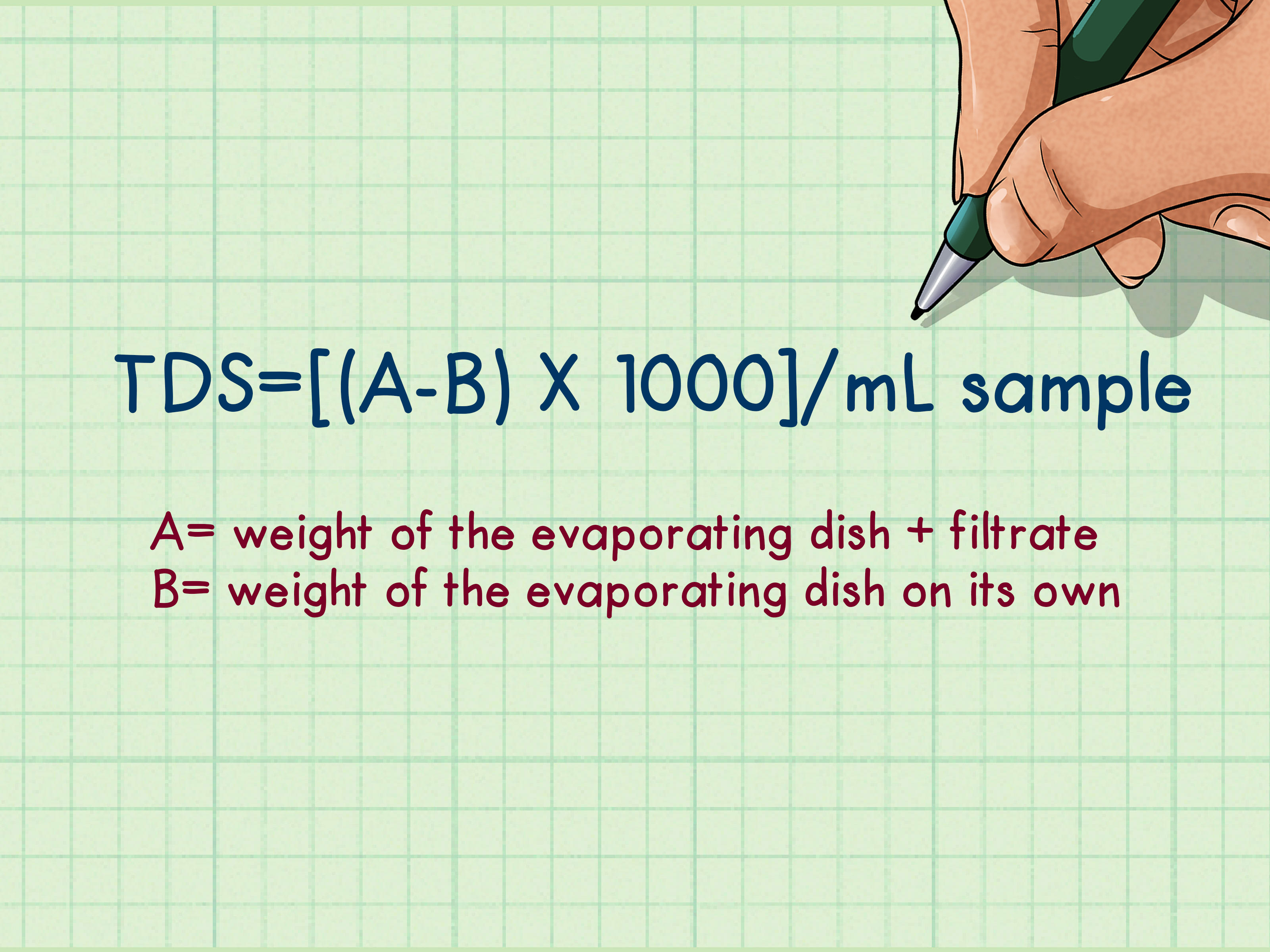 How to Calculate Total Dissolved Solids 10 Steps (with Pictures)