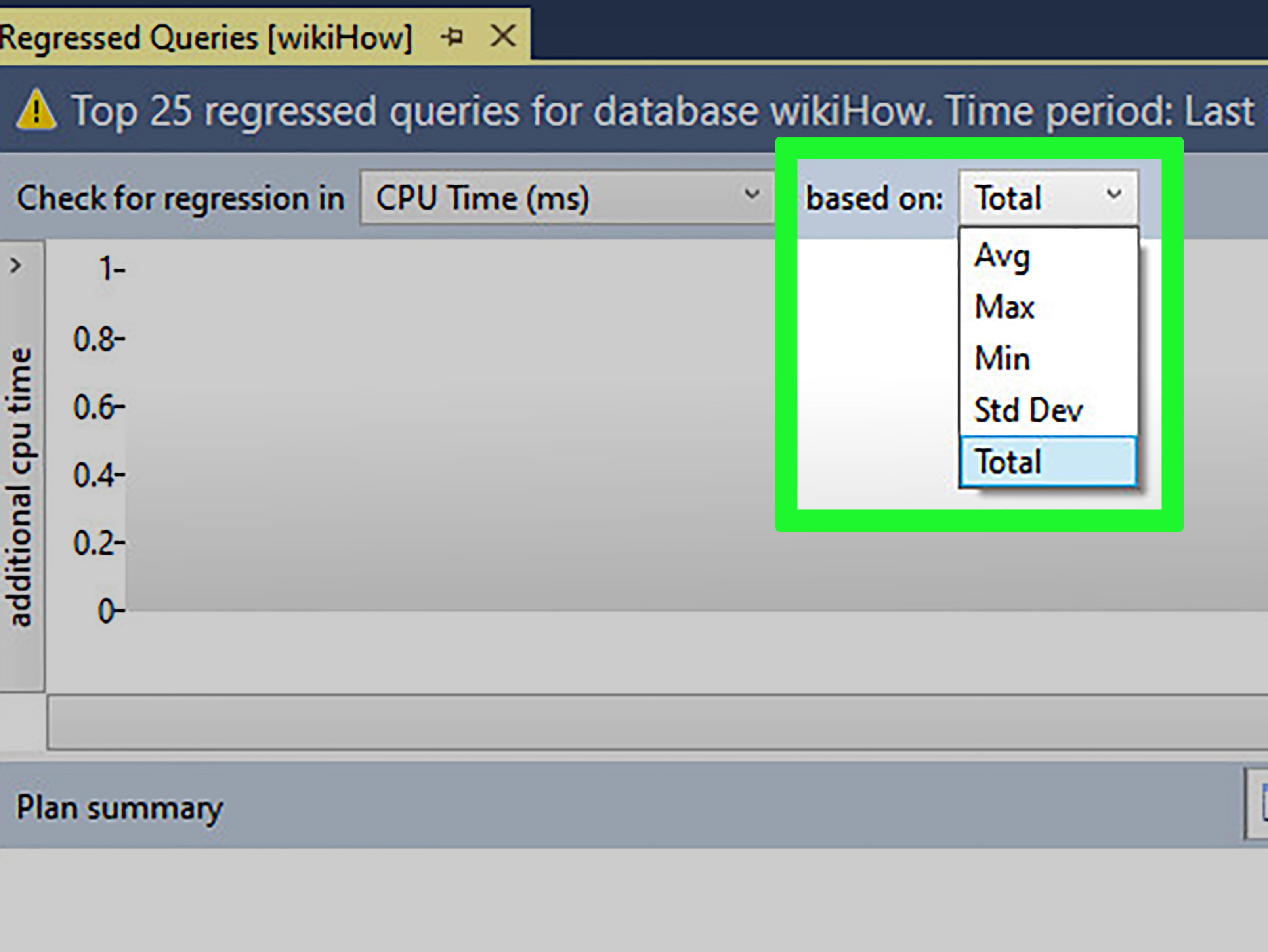 How to Check the Query Performance in an SQL Server