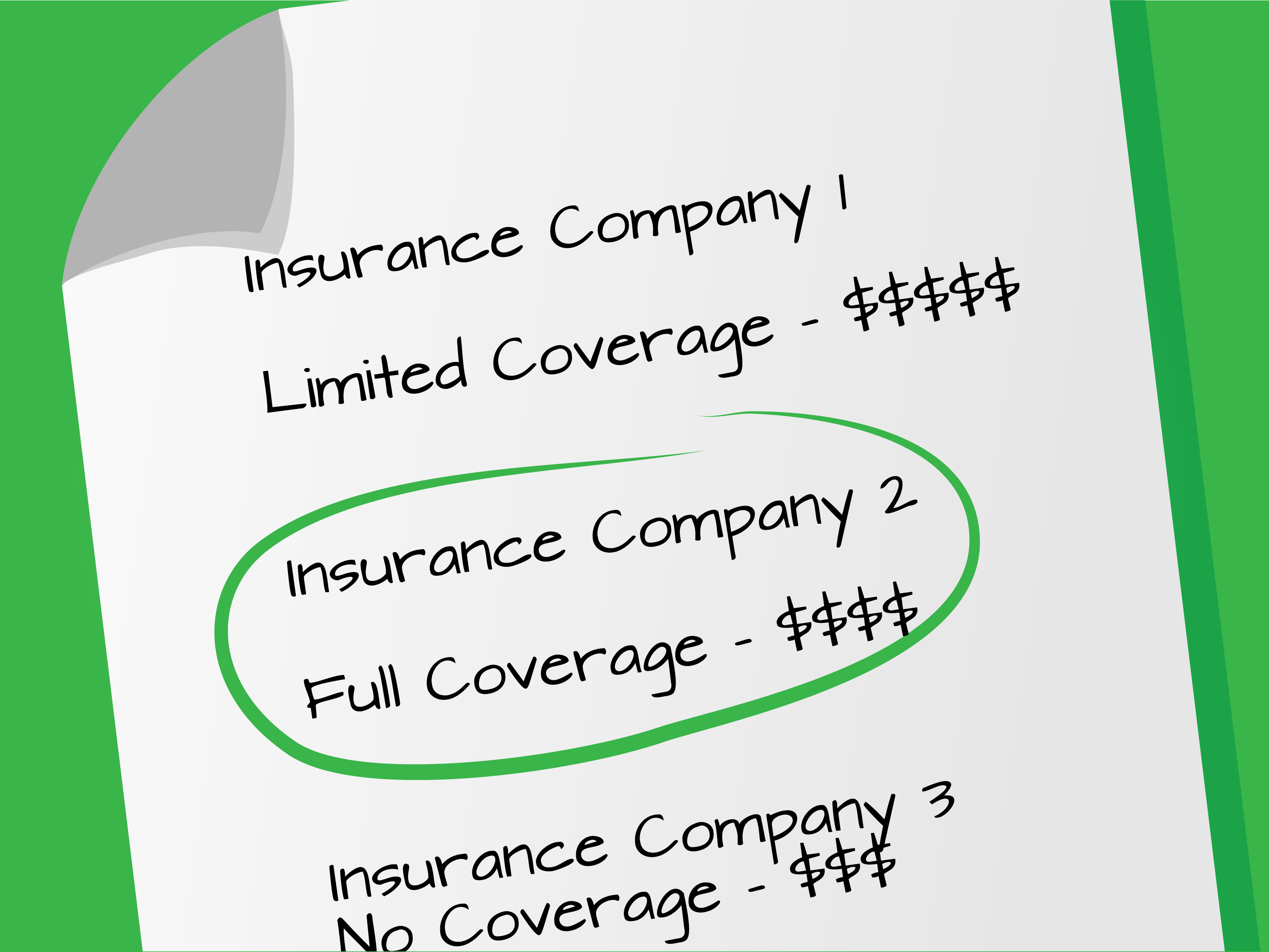 Compare the Best Boat Insurance Companies