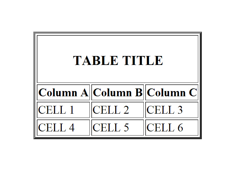 3 Ways to Add a Table Into HTML File wikiHow