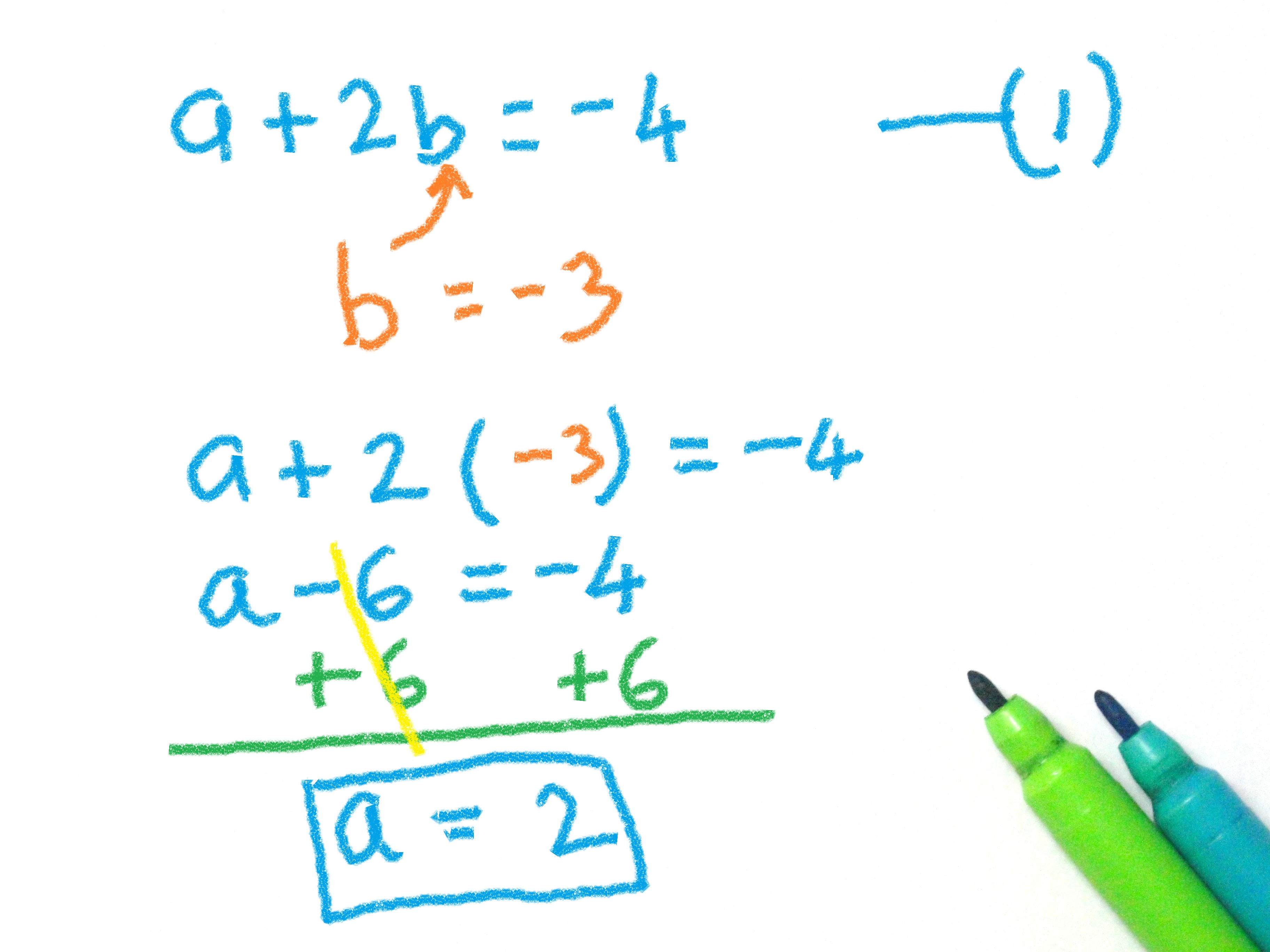 How to Solve Simultaneous Equations Using Substitution Method