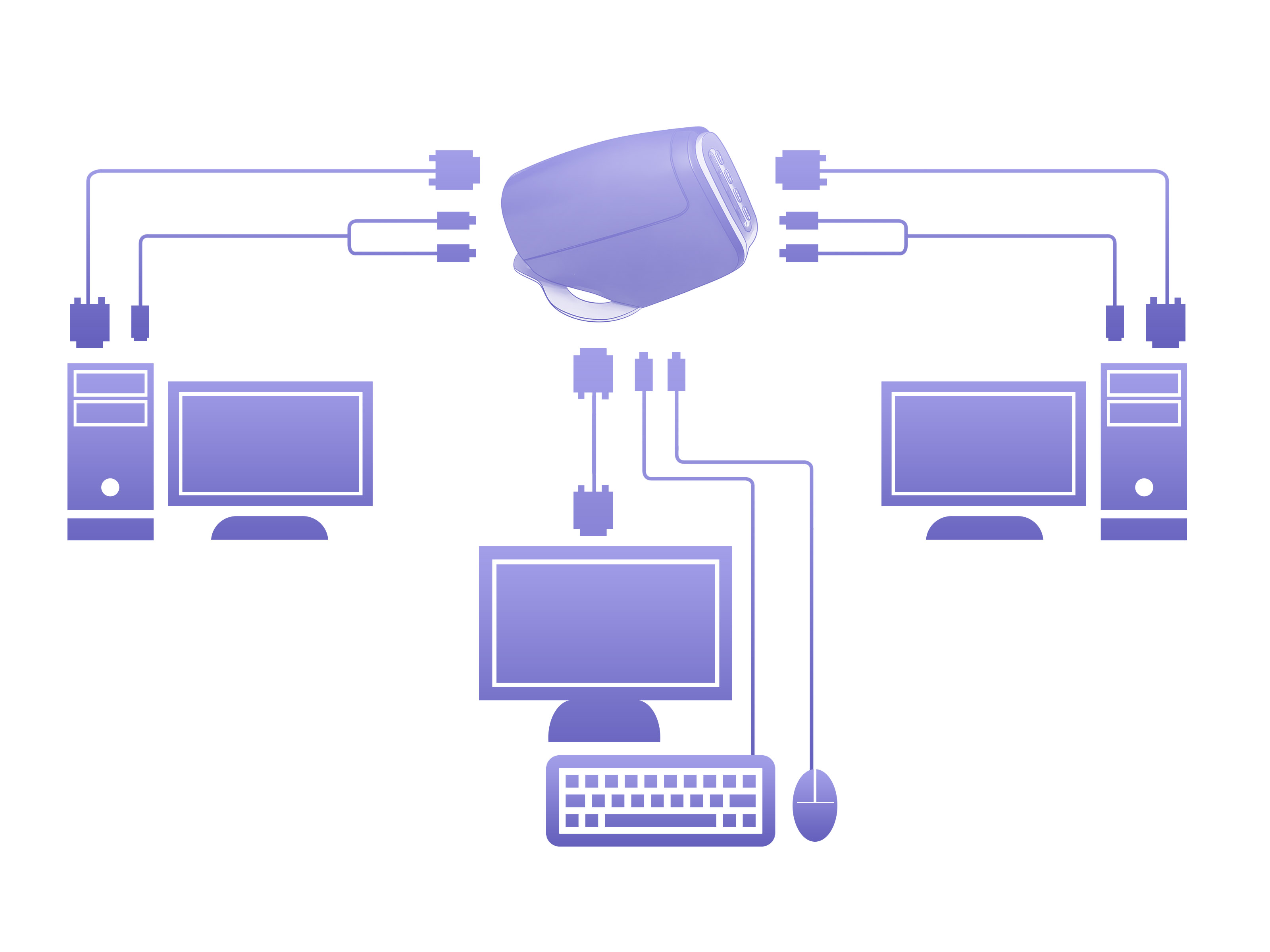 How to Operate Multiple Computers With One Keyboard and Monitor