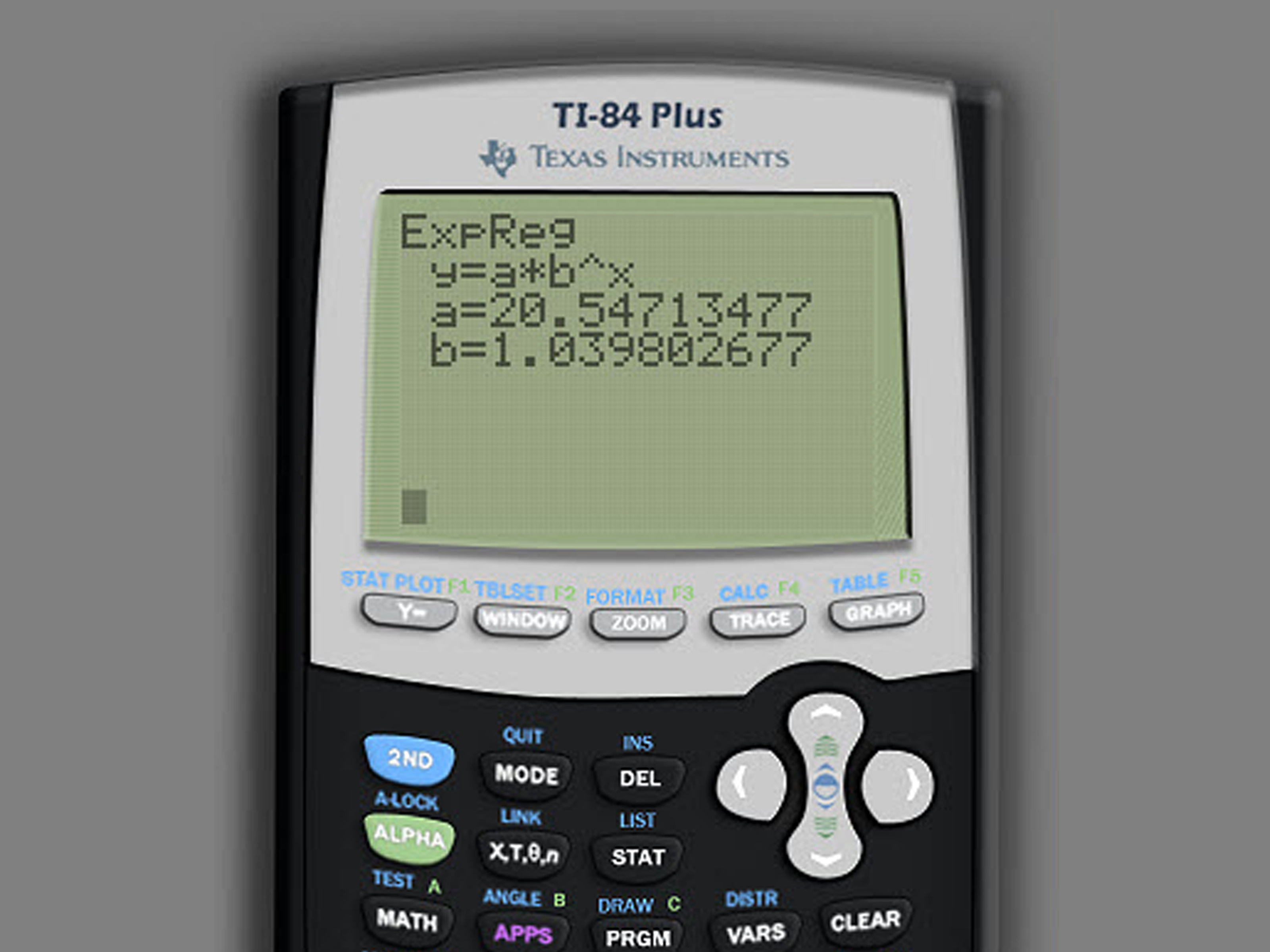Cómo hallar una regresión exponencial usando una calculadora gráfica