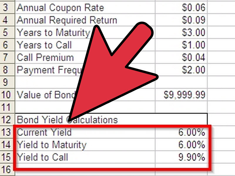 How to Calculate Bond Yield in Excel 7 Steps (with Pictures)