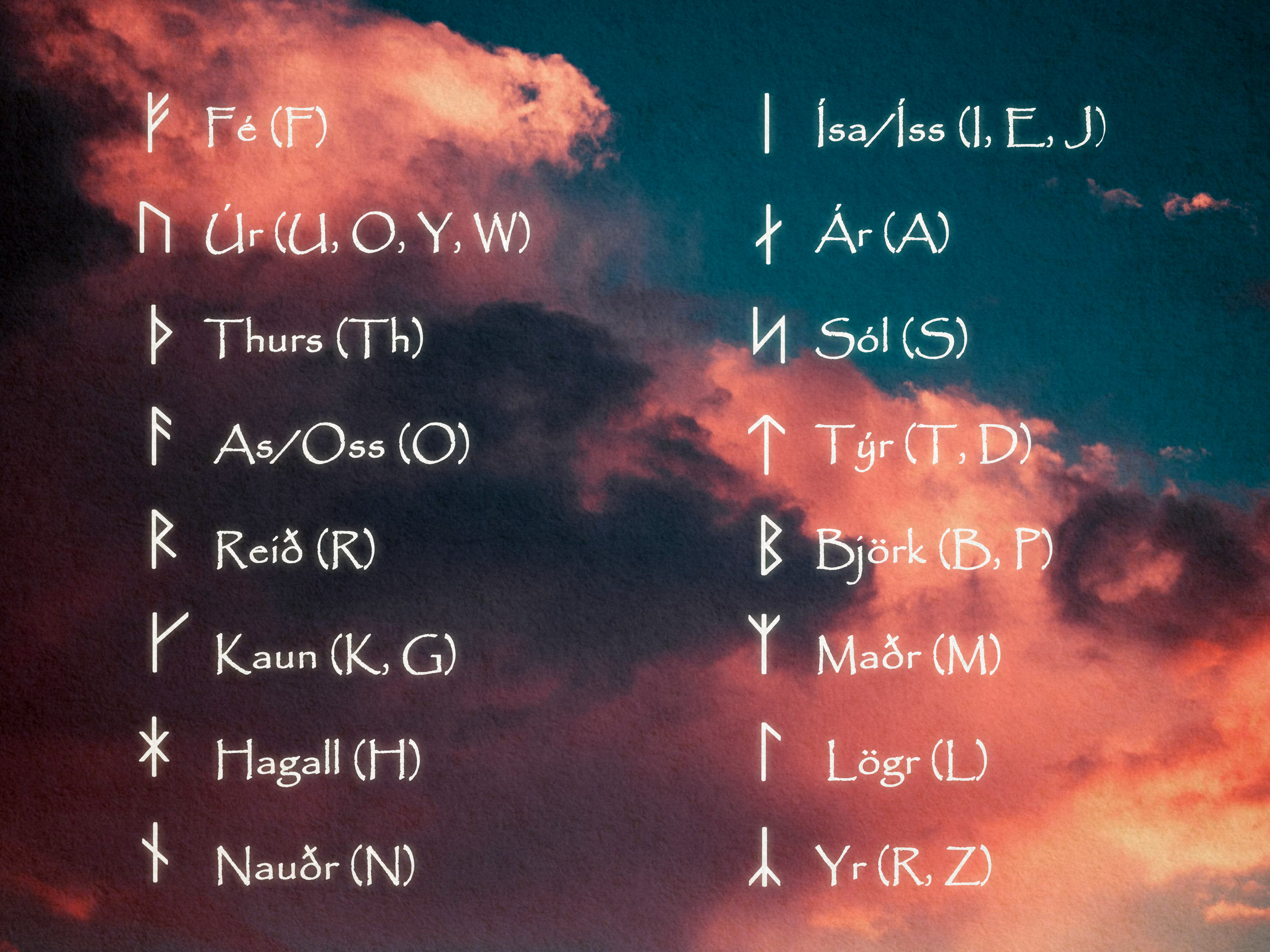 Love Runes A Guide to Their Meanings & Uses