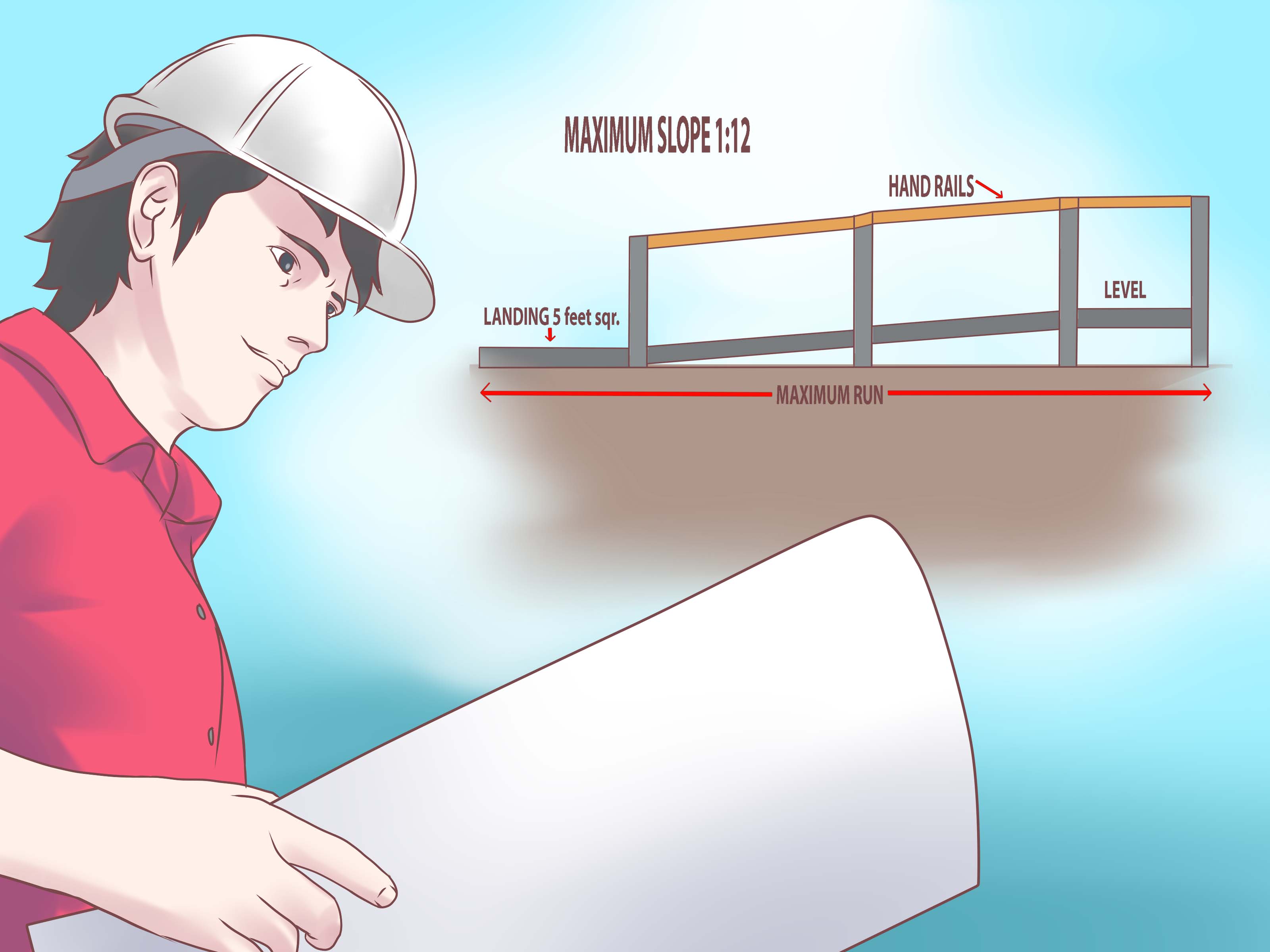 Mobility scooters salem oregon zip, diy wheelchair access ramps