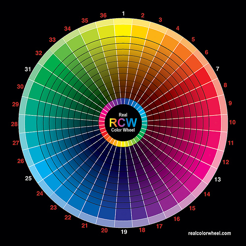 How to Use the Real Color Wheel 6 Steps (with Pictures) wikiHow
