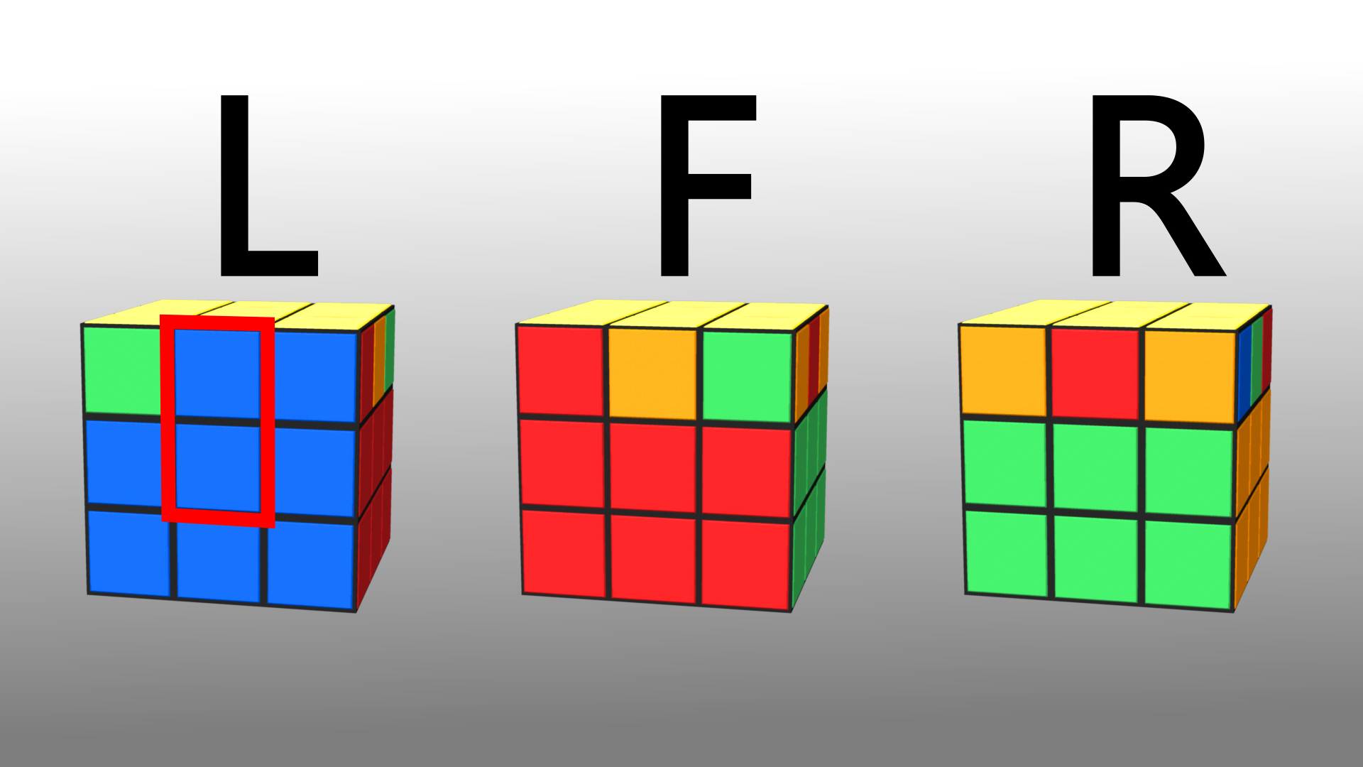 Come Risolvere il Cubo di Rubik 23 Passaggi