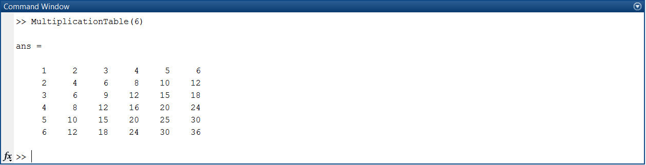 How to Create a Multiplication Table in MATLAB Using Nested Loops
