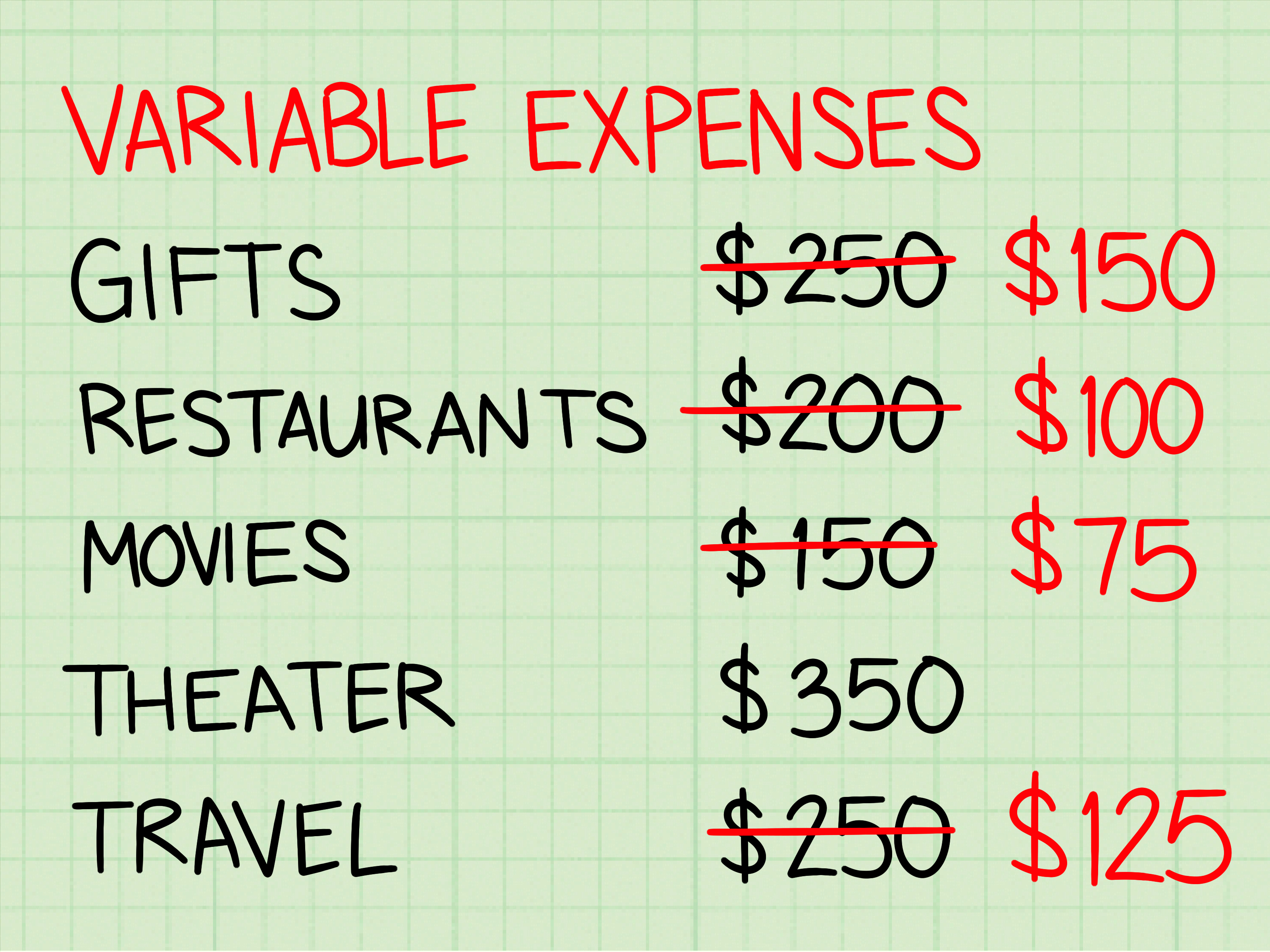 Different Ways To Hide Money At Home Budgeting Money I Want Earn