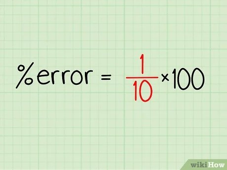How To Calculate Percent Error Equation - Tessshebaylo