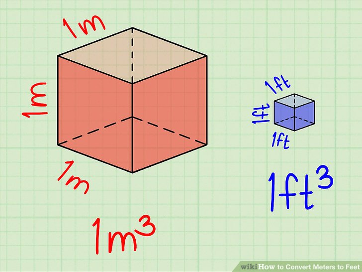 How to Convert Meters to Feet (with Unit Converter) wikiHow