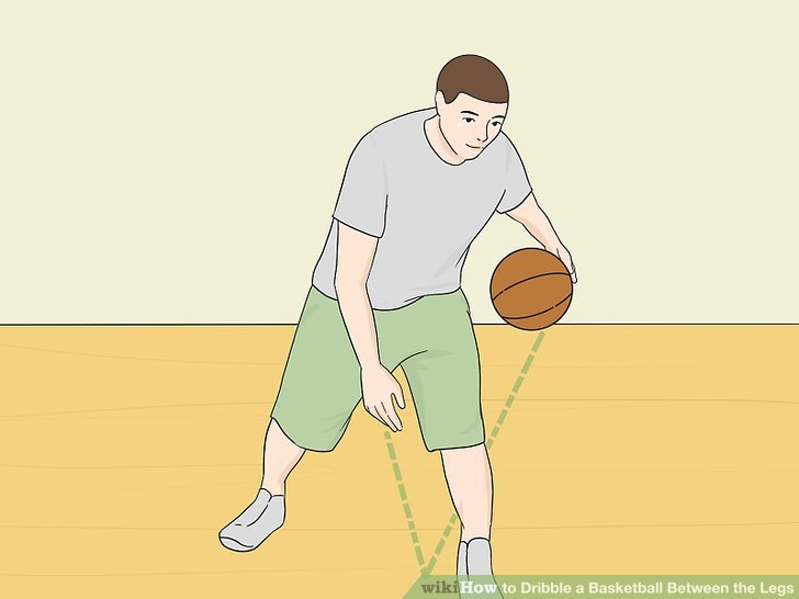 How to Dribble a Basketball Between the Legs (with Pictures)