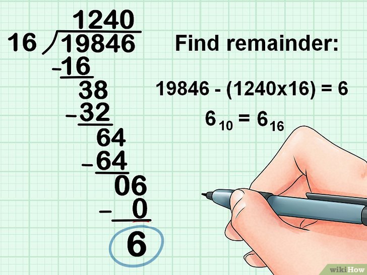 Como Converter de Decimal para Hexadecimal 15 Passos