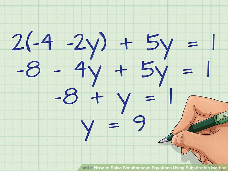 How to Solve Simultaneous Equations Using Substitution Method