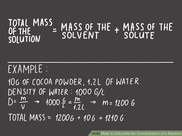 How To Calculate Concentration Steady state concentration and dosage