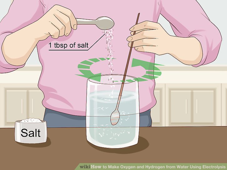 How to Make Oxygen and Hydrogen from Water Using Electrolysis