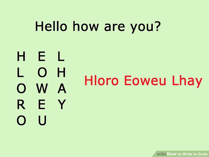 5 Ways to Write in Code wikiHow