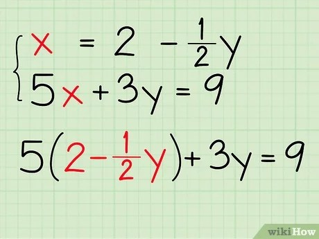 Solve Systems Of Algebraic Equations