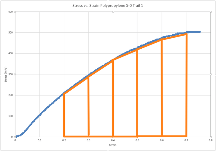 How to Integrate Large Data Sets in Excel (with Pictures)