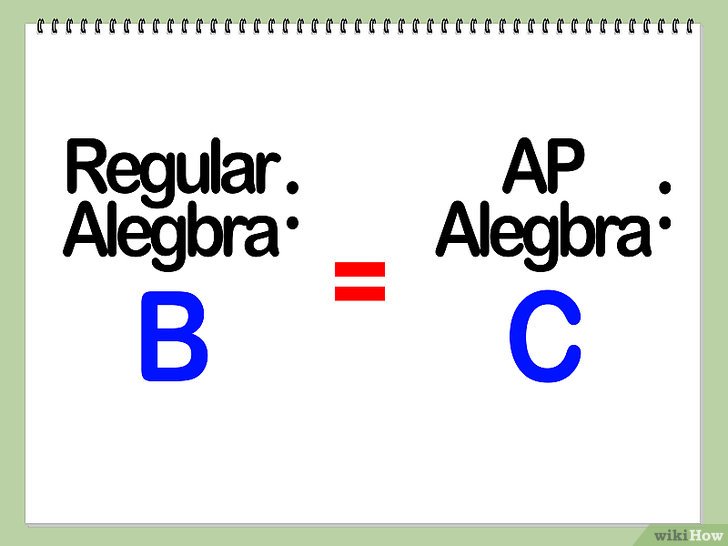 4 formas de convertir notas o porcentajes a GPA wikiHow