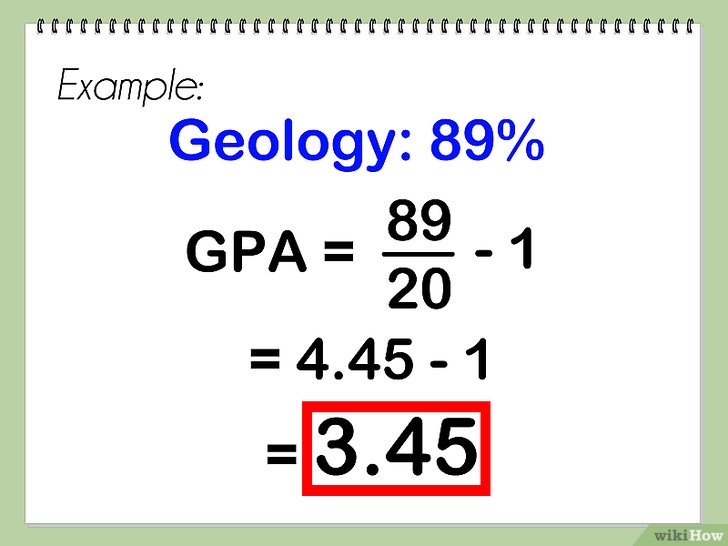 4 formas de convertir notas o porcentajes a GPA wikiHow