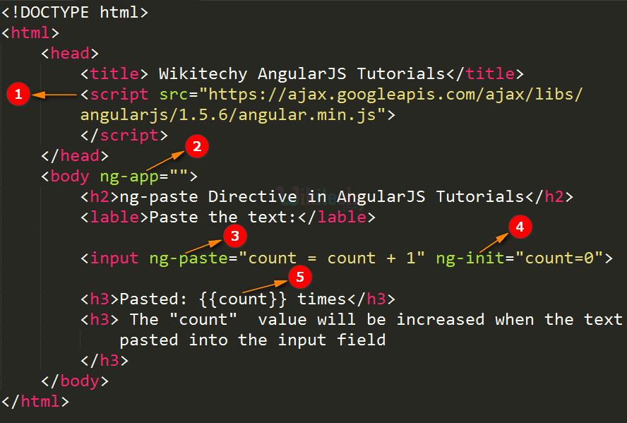 AngularJS ngpaste wikitechy