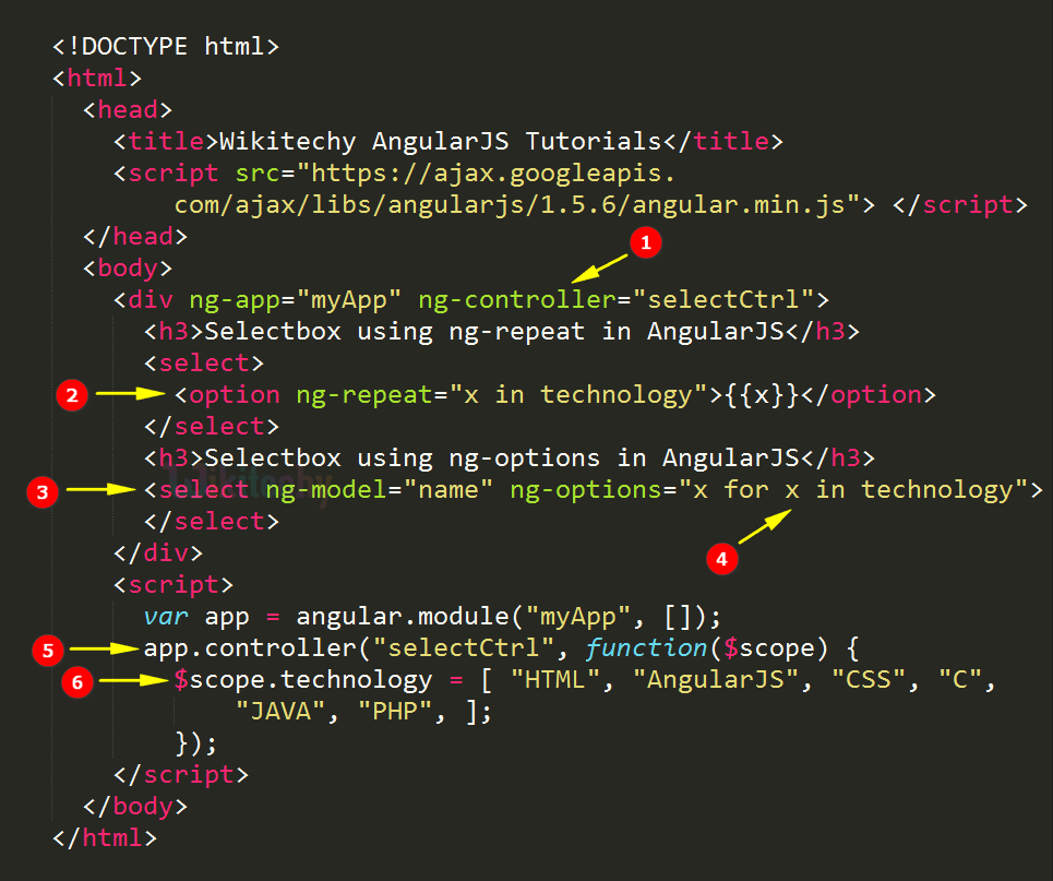 Angular Input Box Component Angular Script