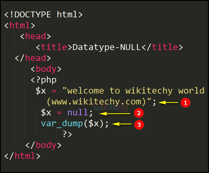 php tutorial PHP Datatype NULL php programming learn php php code php script wikitechy