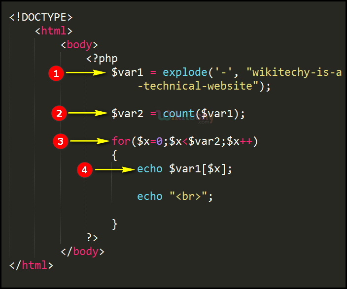 php tutorial PHP explode Function php programming learn php php code php script